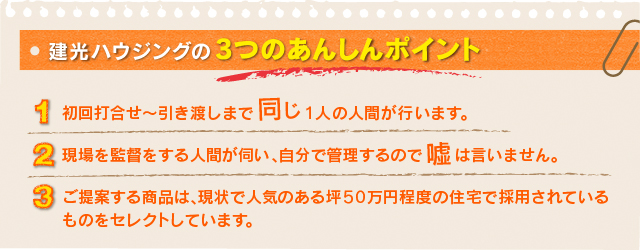 あんしんポイント